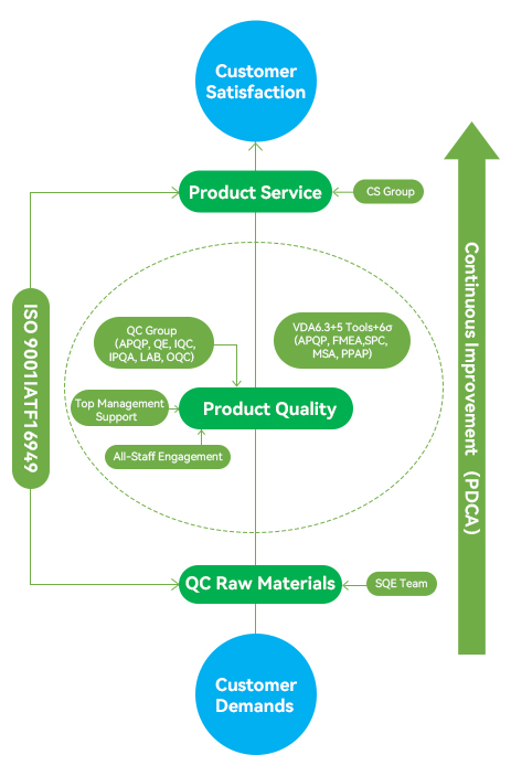 ����ϣ����williamhill(�й�)���Ĺ���