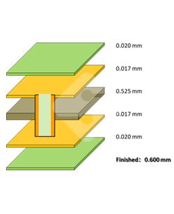 ����ϣ����williamhill(�й�)���Ĺ���