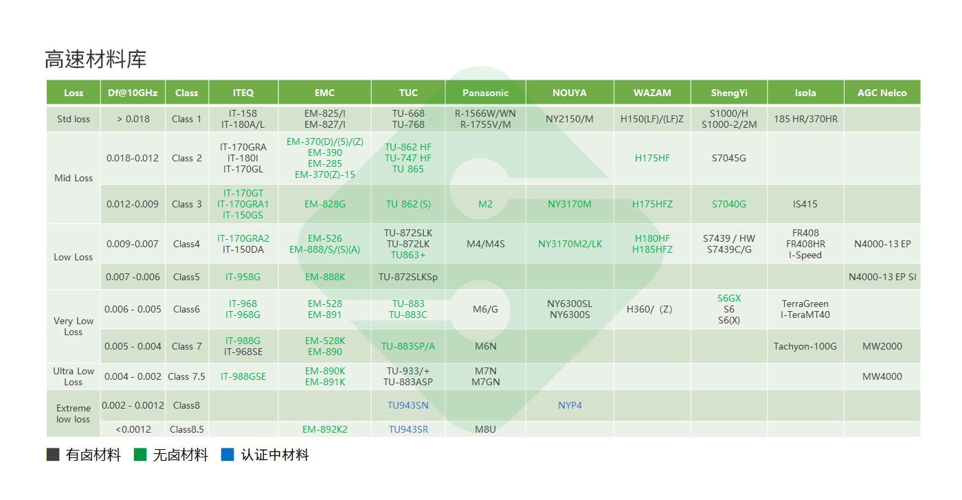 ����ϣ����williamhill(�й�)���Ĺ���