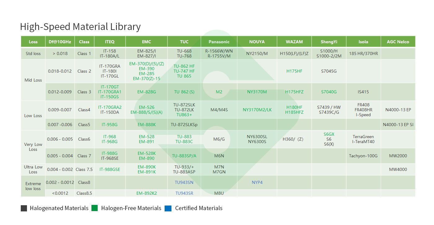 ����ϣ����williamhill(�й�)���Ĺ���