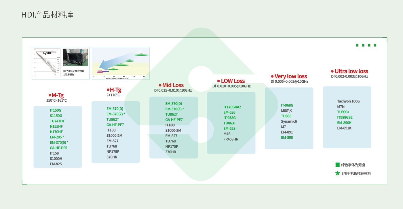 ����ϣ����williamhill(�й�)���Ĺ���