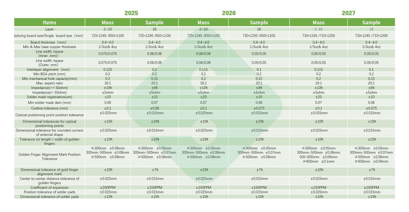 ����ϣ����williamhill(�й�)���Ĺ���