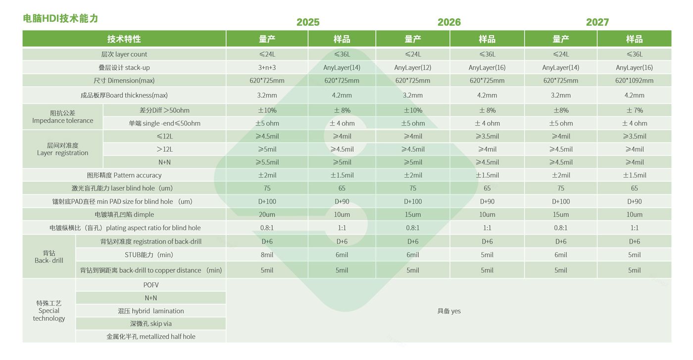 ����ϣ����williamhill(�й�)���Ĺ���