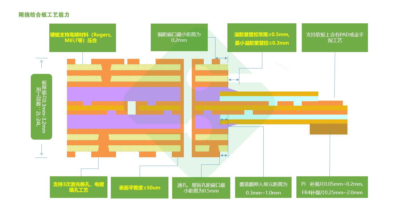 威廉希尔·williamhill(中国)中文官网