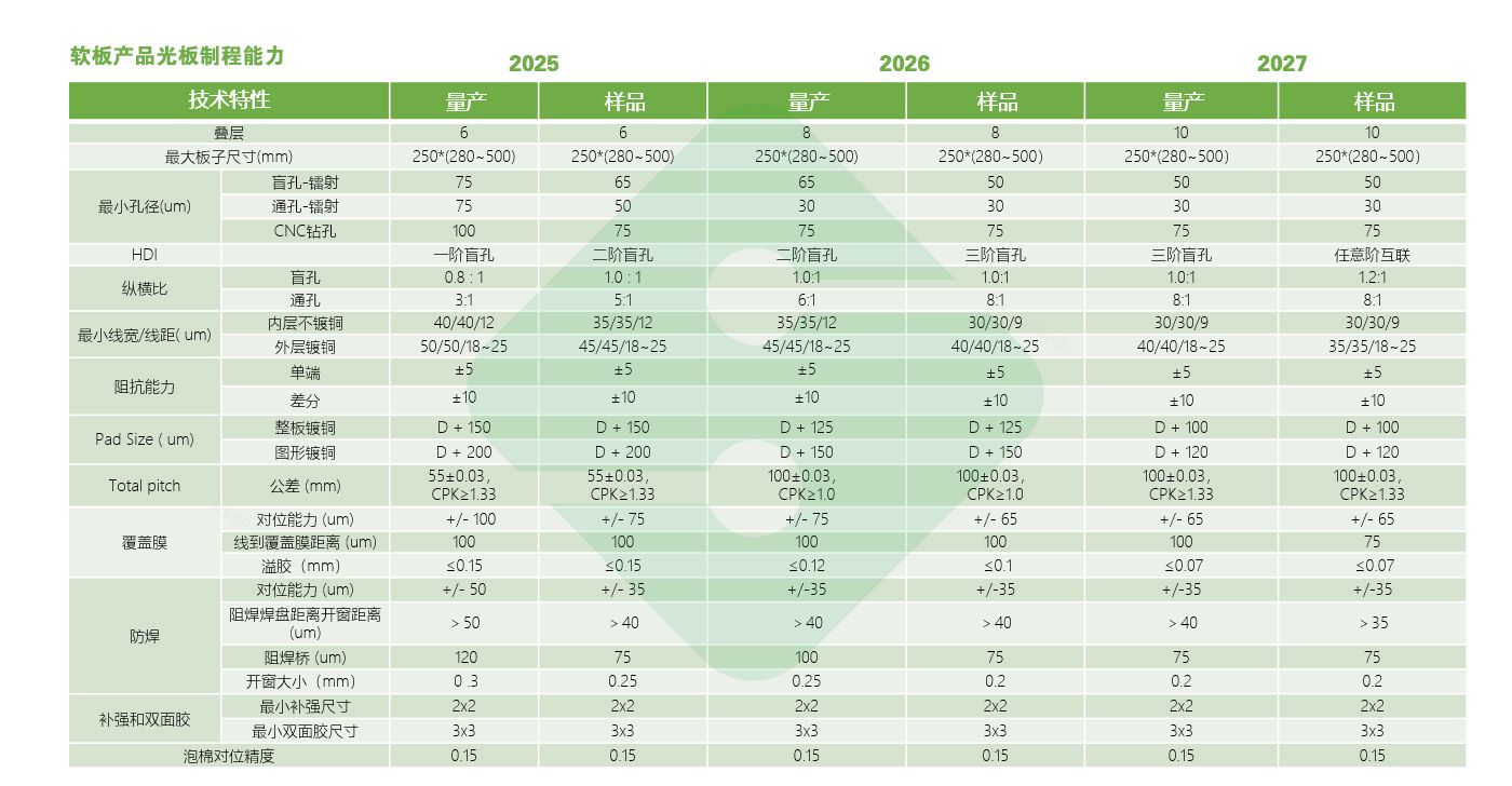 威廉希尔·williamhill(中国)中文官网