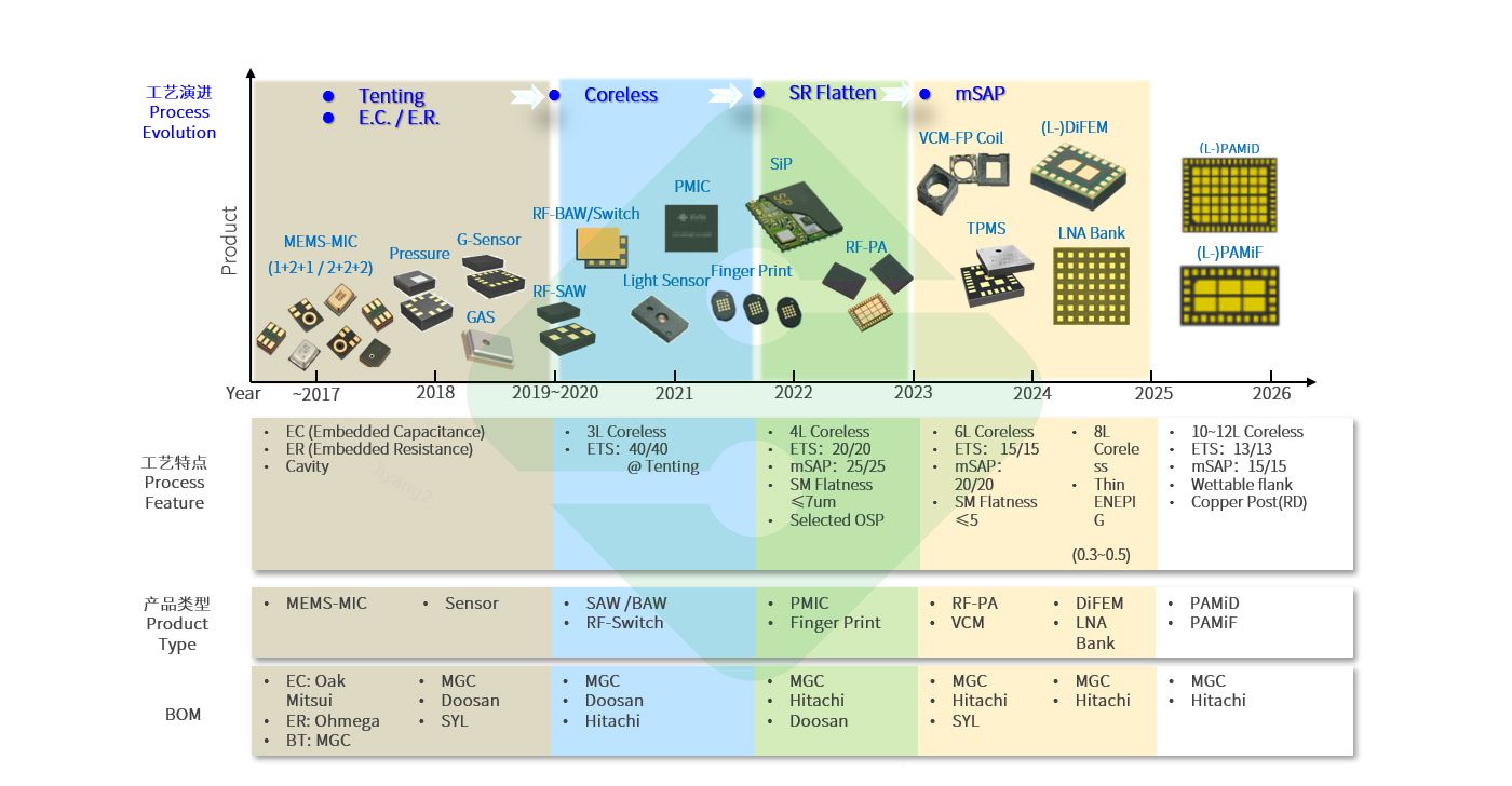 威廉希尔·williamhill(中国)中文官网
