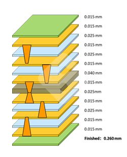 威廉希尔·williamhill(中国)中文官网