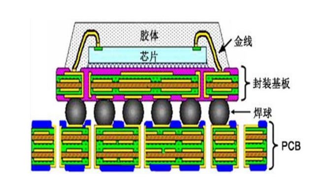 威廉希尔·williamhill(中国)中文官网